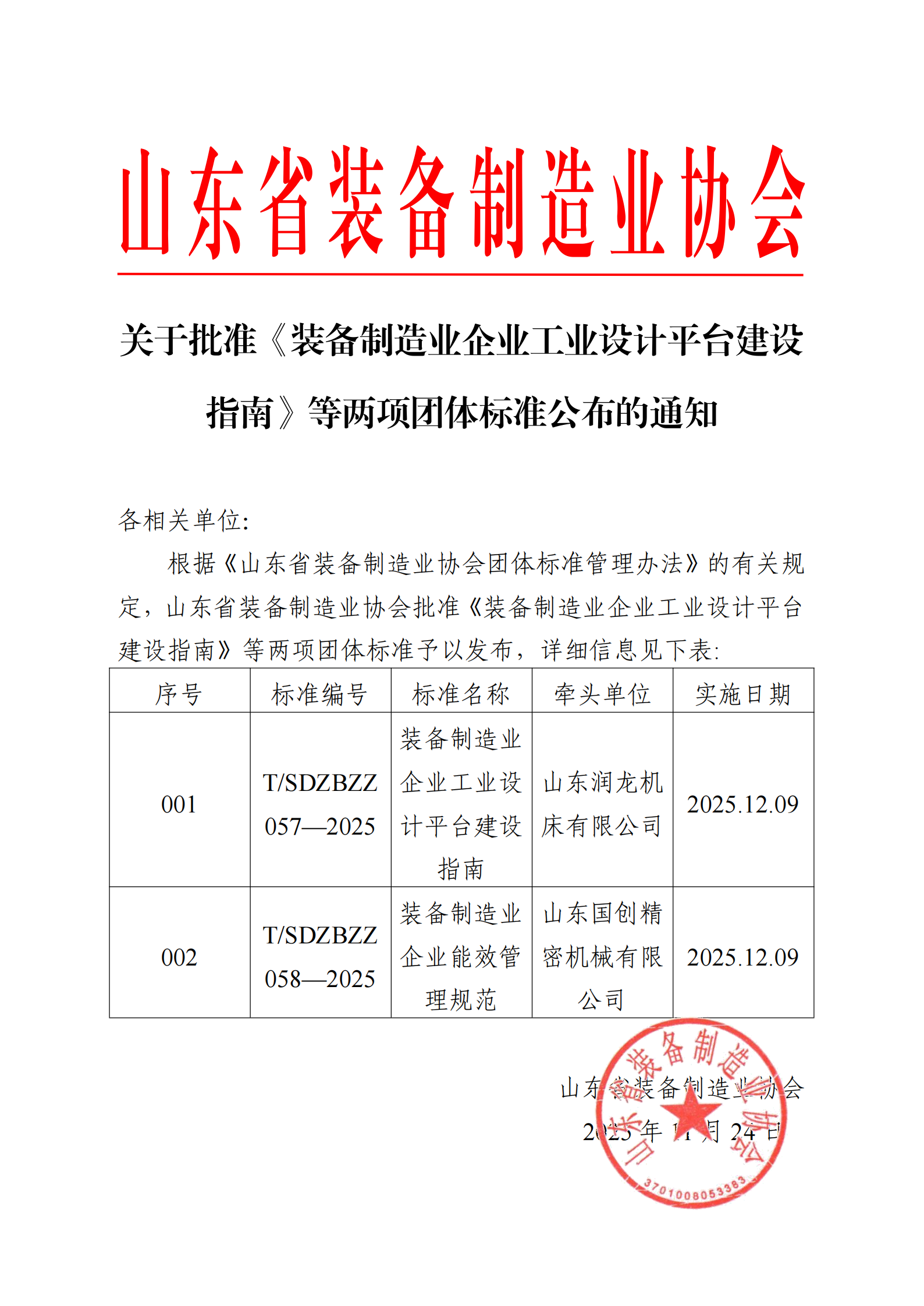 关于批准《装备制造业企业工业设计平台建设指南》等两项团体标准公布的通知_00